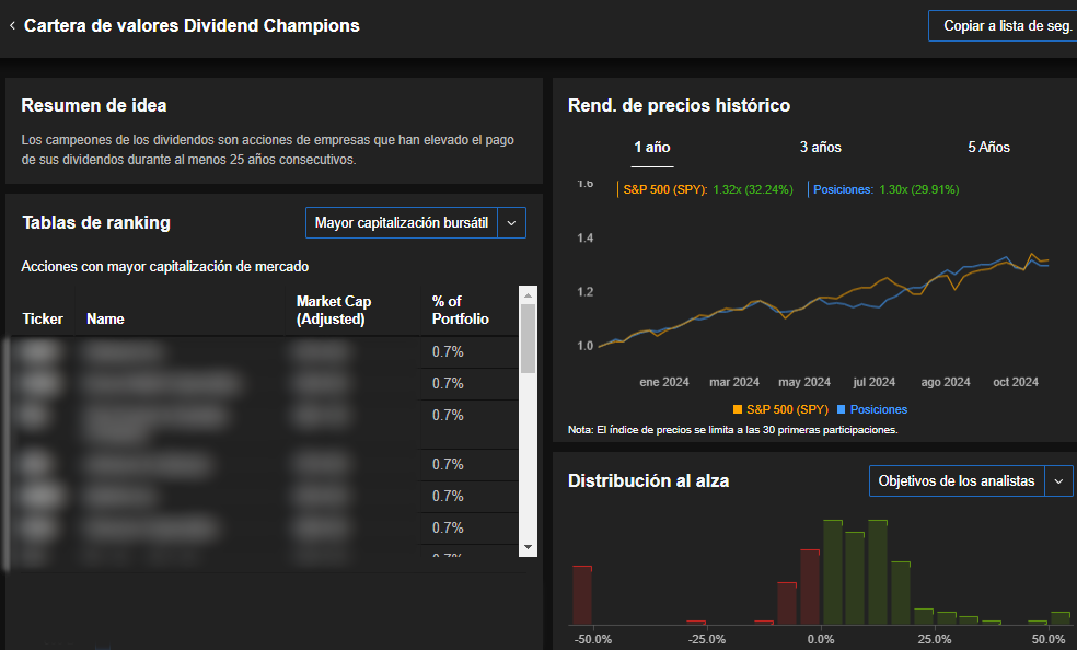 InvestingPro: OPORTUNIDAD ÚNICA