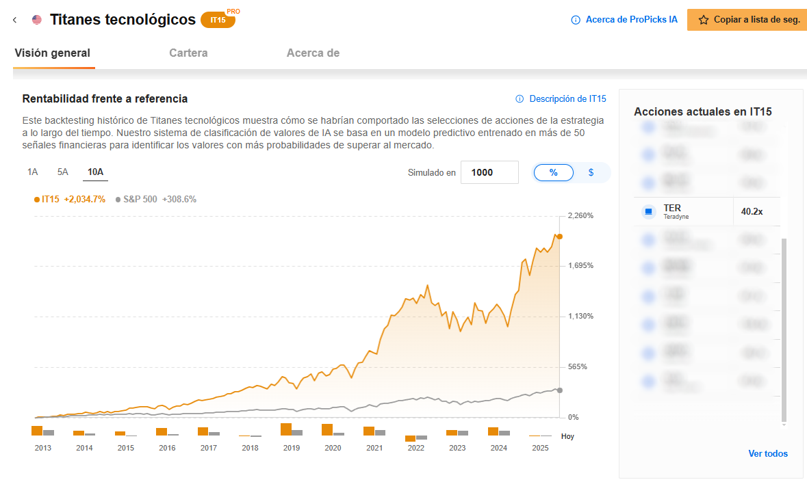 InvestingPro - Ahora a mitad de precio