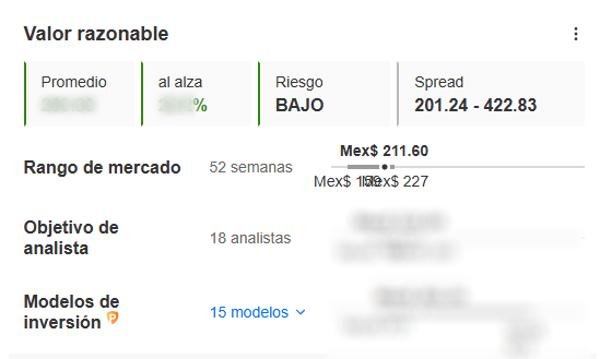 Valor Razonable - InvestingPro