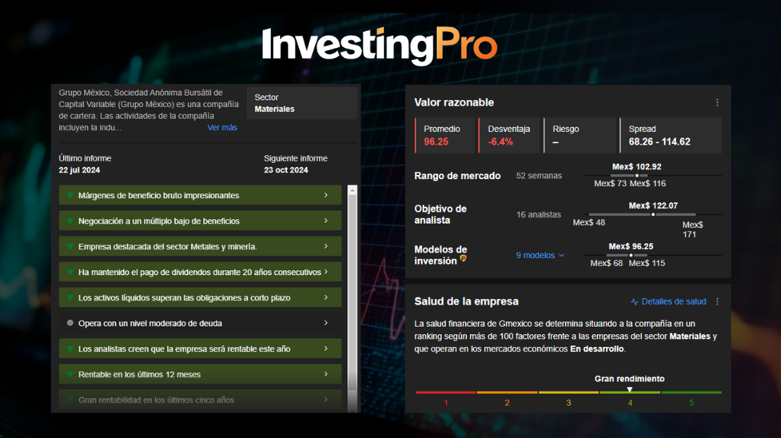 InvestingPro: Oportunidad única