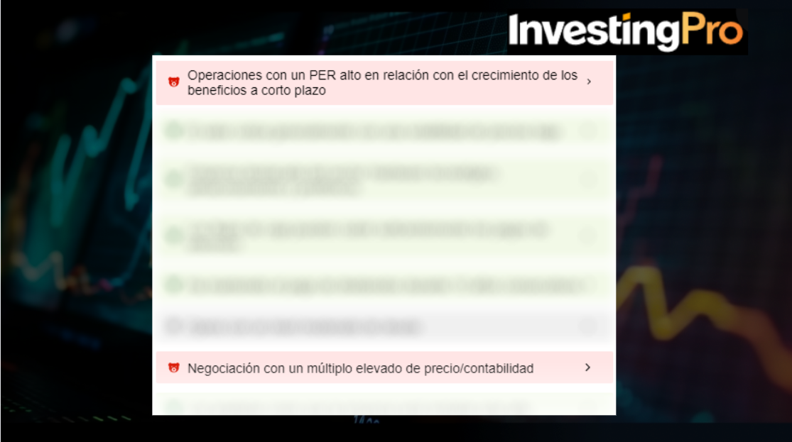 InvestingPro: OPORTUNIDAD ÚNICA