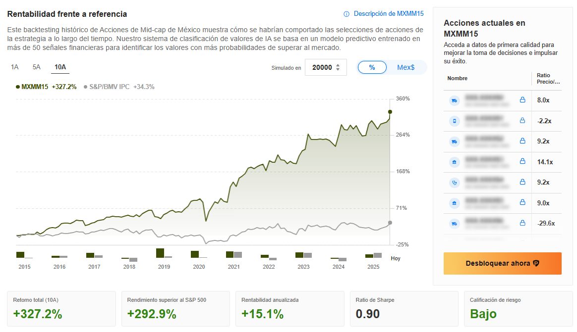 ProPicks IA - InvestingPro