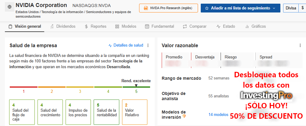 Valor Razonable - InvestingPro