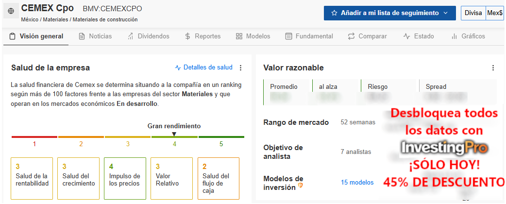 Valor Razonable - InvestingPro