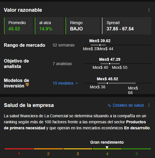 La Comer - investingPro: Valor Razonable