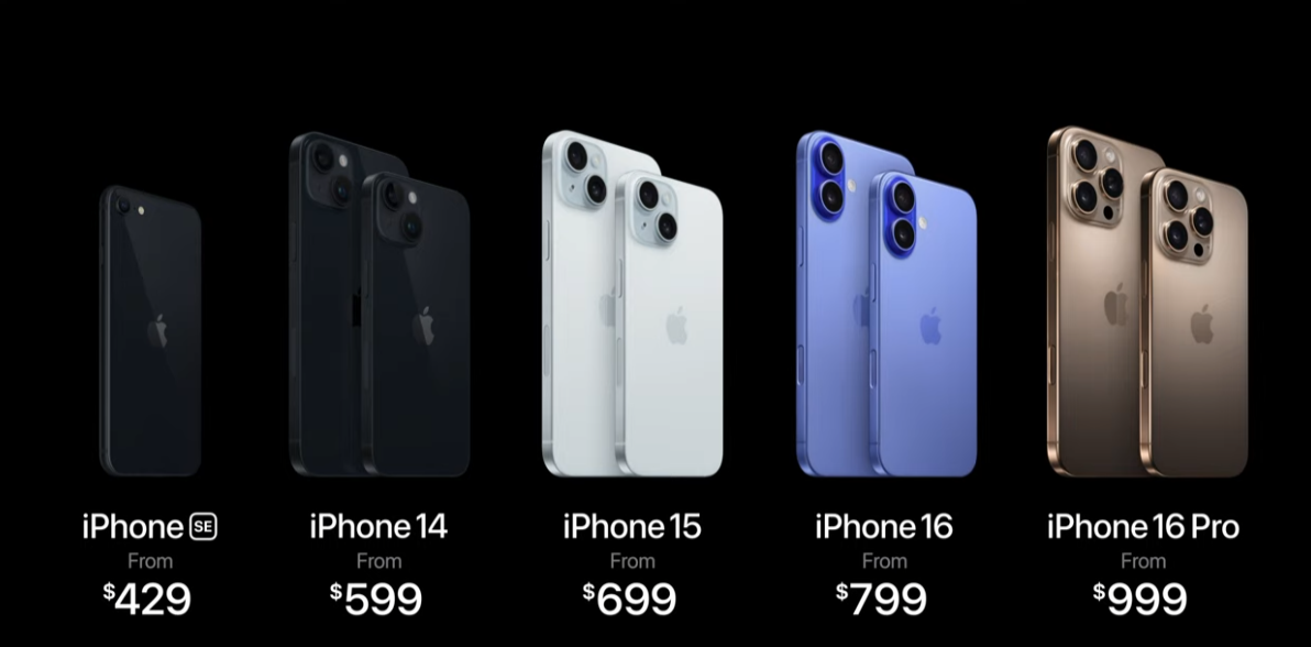 Apple iPhone 16 precios