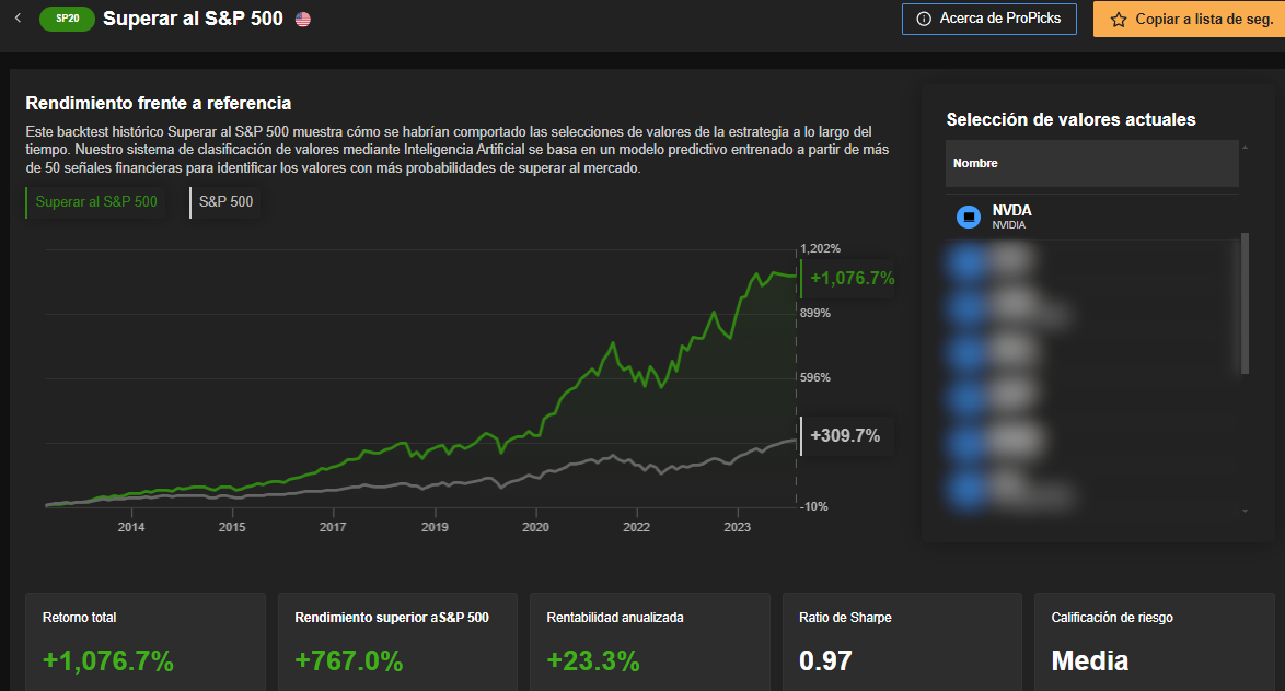 ProPicks IA de InvestingPro