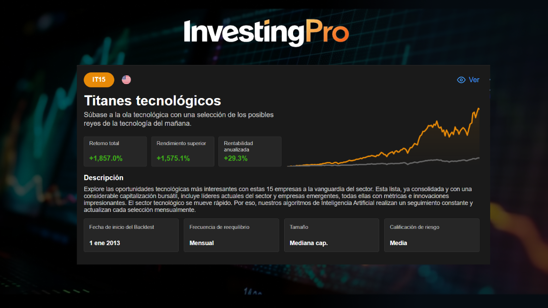 ProPicks de InvestingPro: Oportunidad única