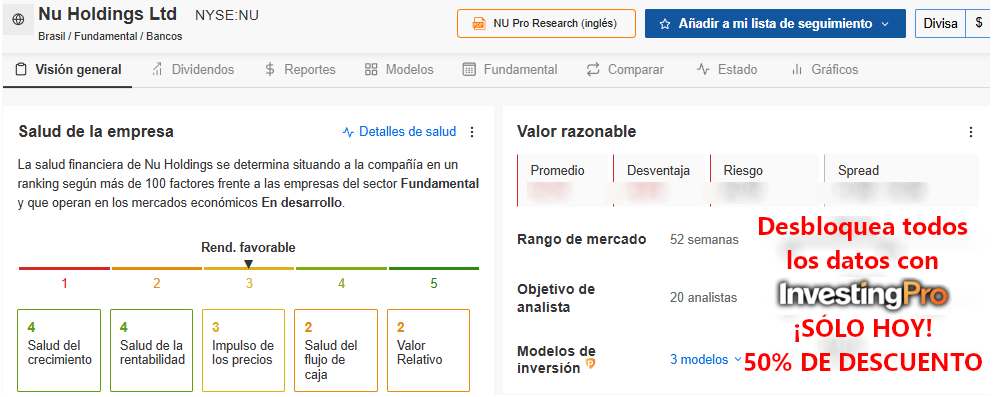 Fuente: InvestingPro