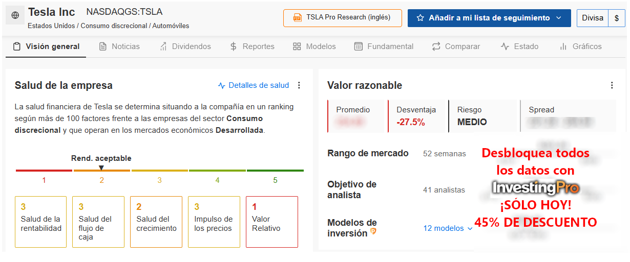 Valor Razonable  - InvestingPro