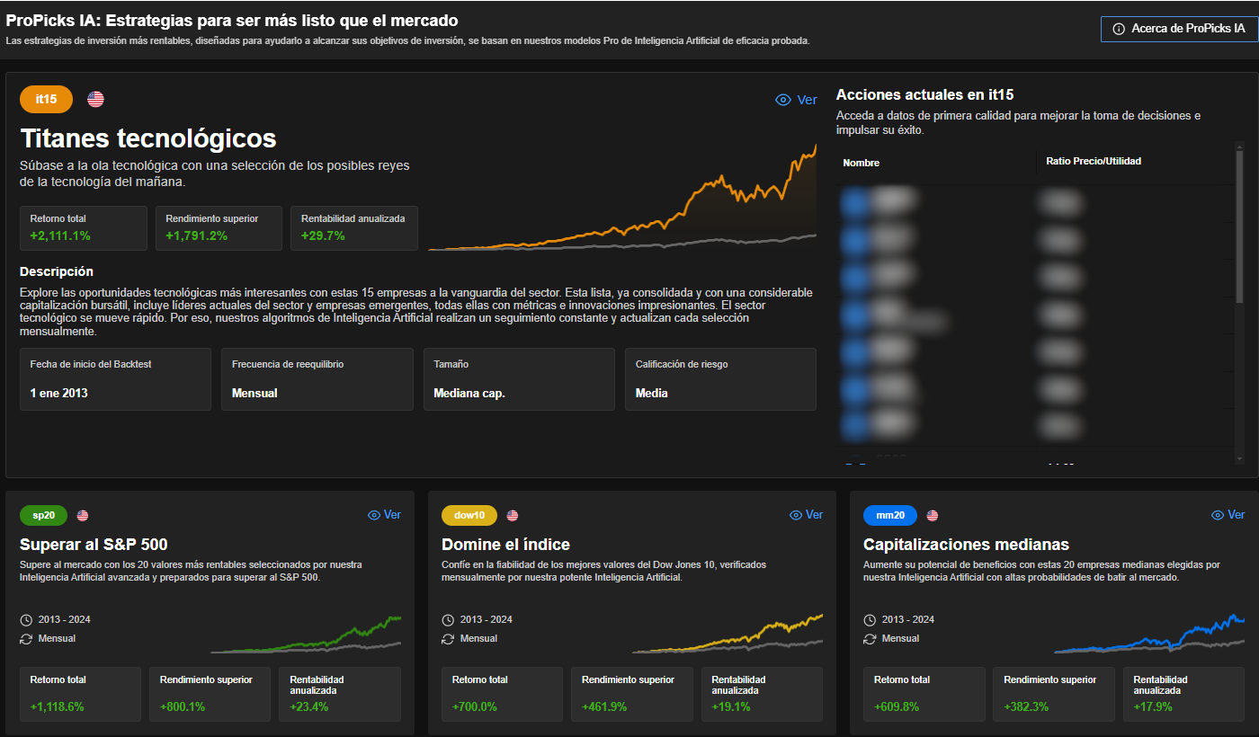 Fuente: InvestingPro