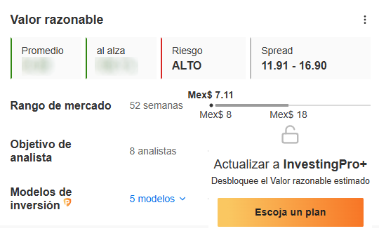 Fuente: InvestingPro