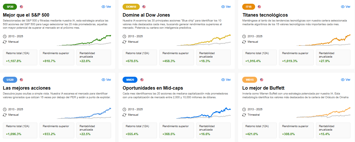 ProPicks IA de InvestingPro