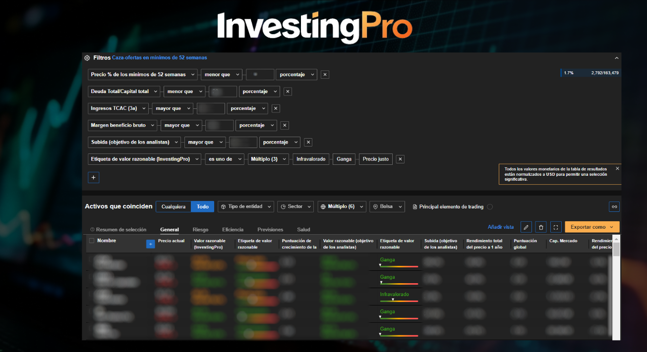 InvestingPro: OPORTUNIDAD ÚNICA