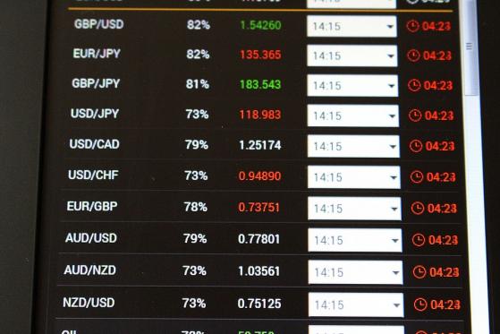 Nyse cierre: Nasdaq, S&P frenan tres días en rojo, Dow Jones 2