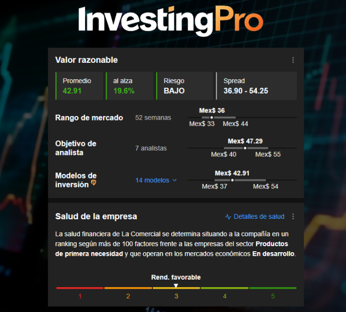 InvestingPro: OPORTUNIDAD ÚNICA