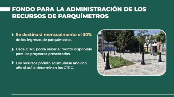 Martí Batres anuncia redistribución de recursos de parquímetros