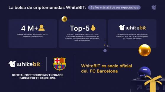El exchange WhiteBIT celebra su 5º aniversario: Conozca sus principales logros