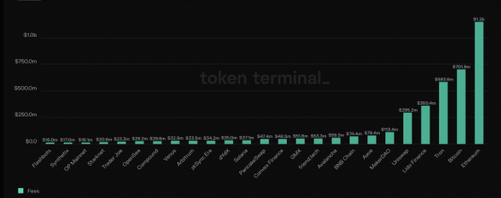 Ethereum: lo que significa la última presentación de ETF para los precios de ETH