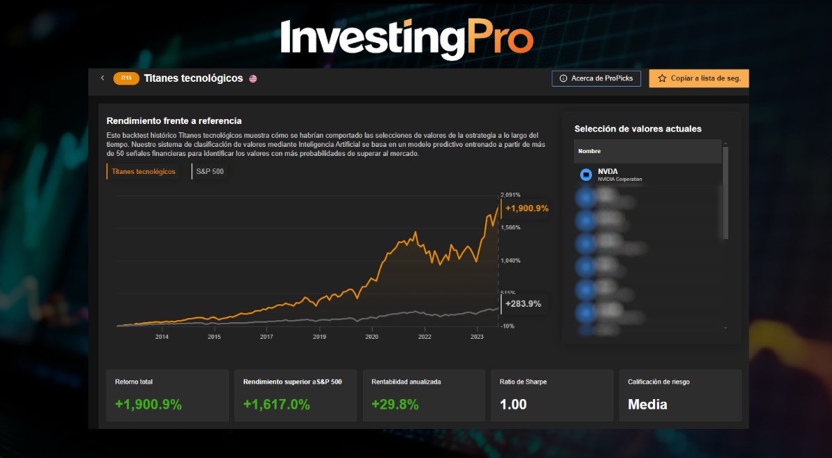 InvestingPro: OPORTUNIDAD ÚNICA