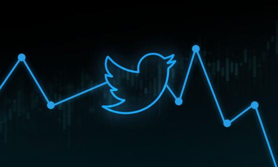 Twitter pierde 221 mdd en 2021; cinco veces menos que en 2020