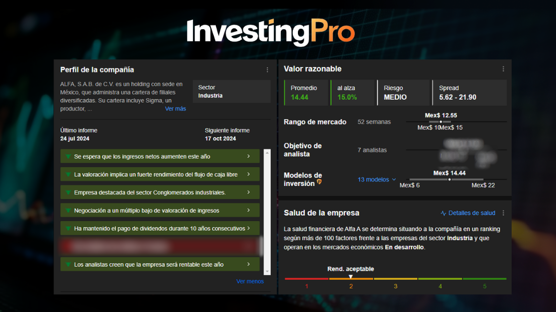 InvestingPro: OPORTUNIDAD ÚNICA