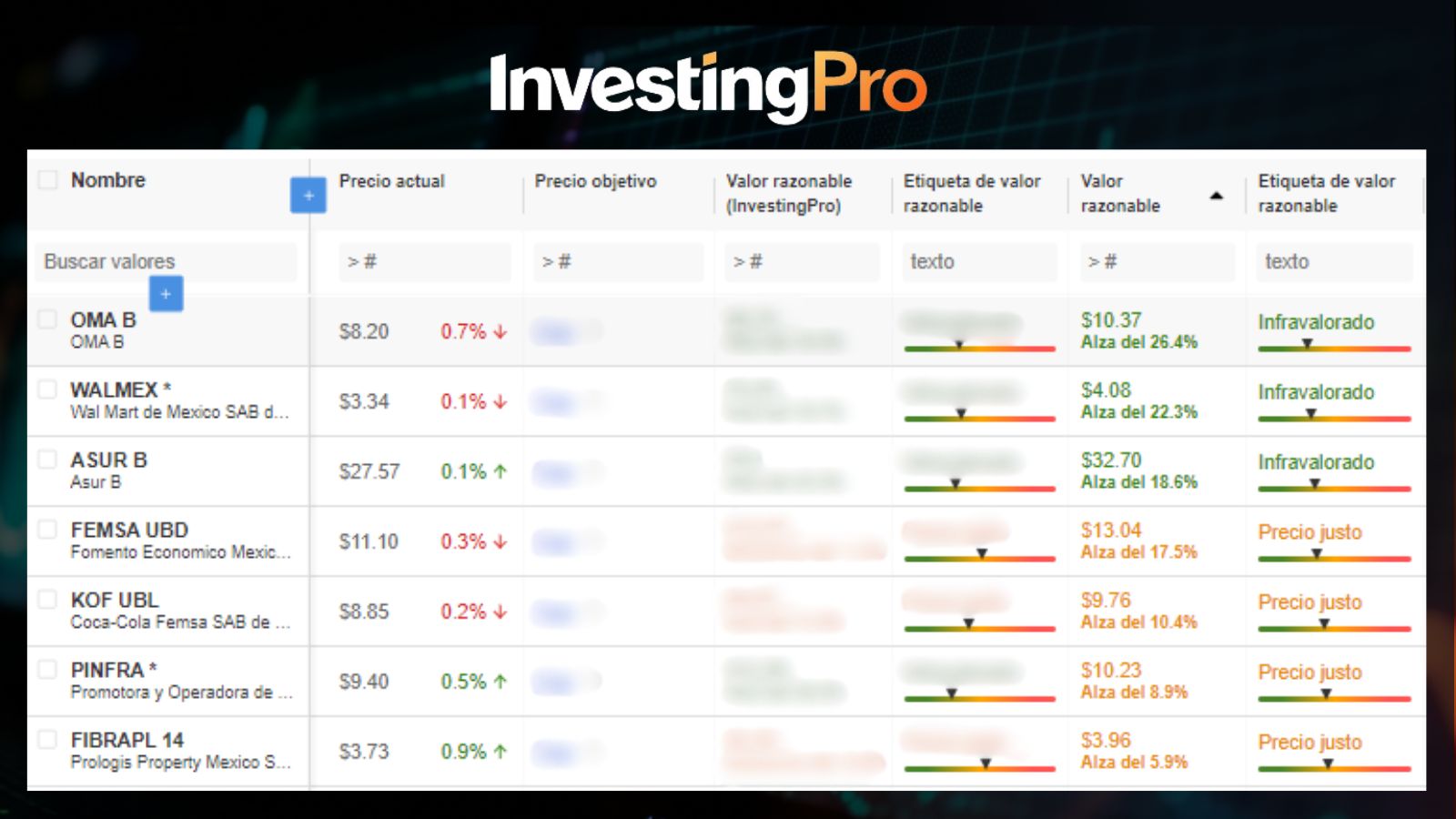 Listas de Seguimiento / InvestingPro