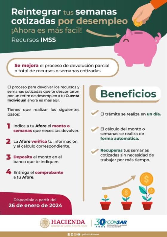 Retiro por desempleo: ¿Cuántas veces puedo sacar dinero de mi Afore?