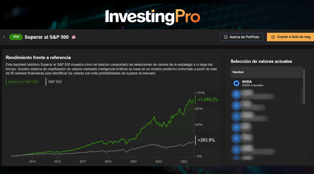 InvestingPro: OPORTUNIDAD ÚNICA