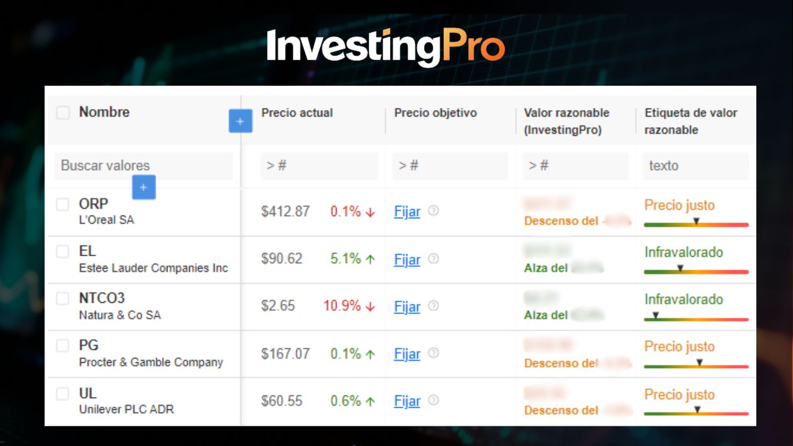 Listas de seguimiento / InvestingPro