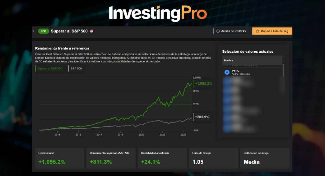 InvestingPro: OPORTUNIDAD ÚNICA