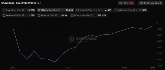 Efecto ETF: cómo las entradas de activos digitales superaron los mil millones de dólares la semana pasada