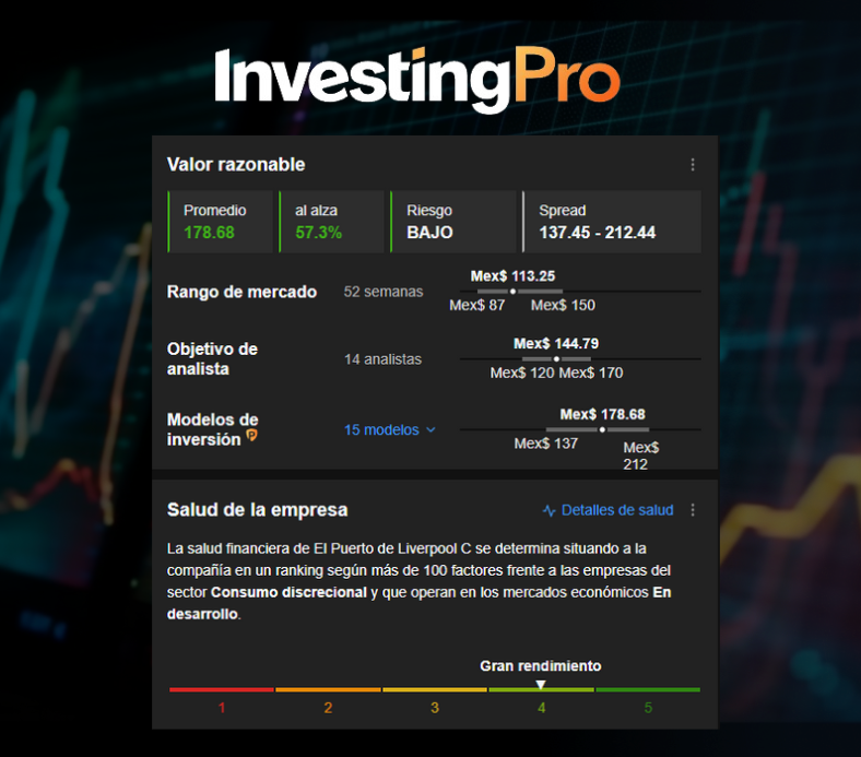 InvestingPro: OPORTUNIDAD ÚNICA